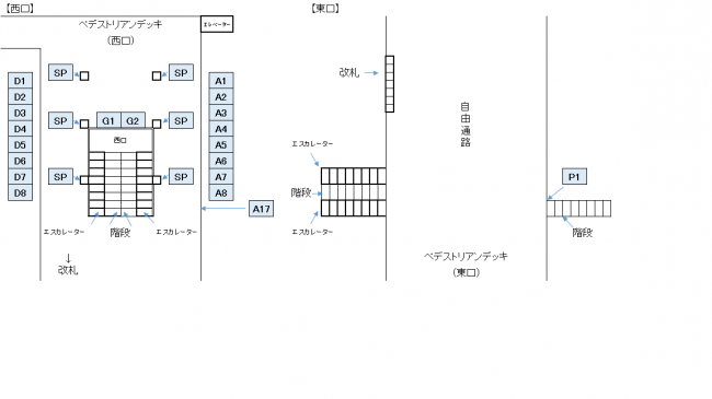 駅図面