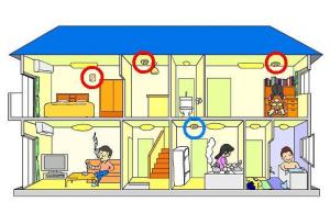 ２階建て戸建住宅の設置例