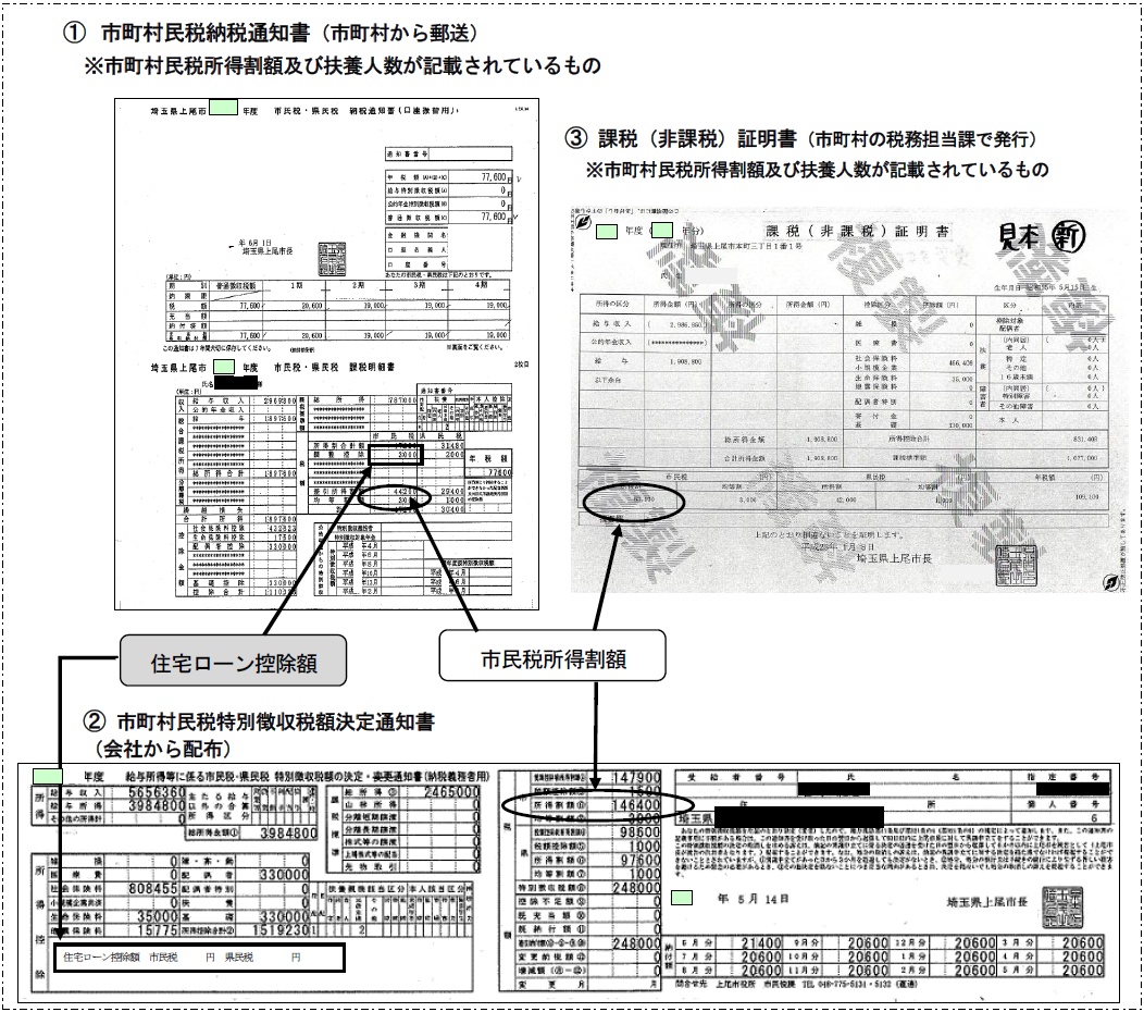 保育料資産用資料