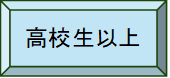 高校生以上