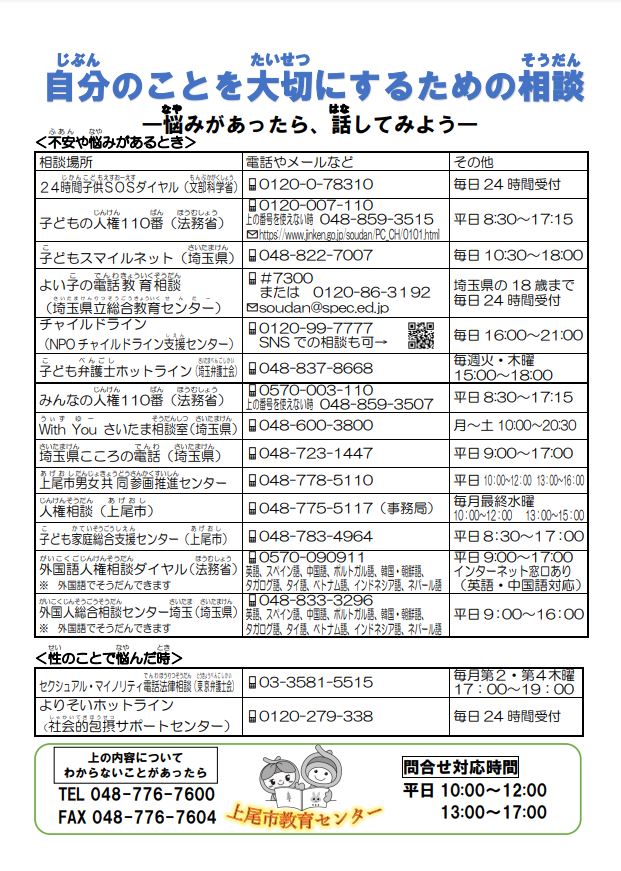 自分のことを大切にするための相談