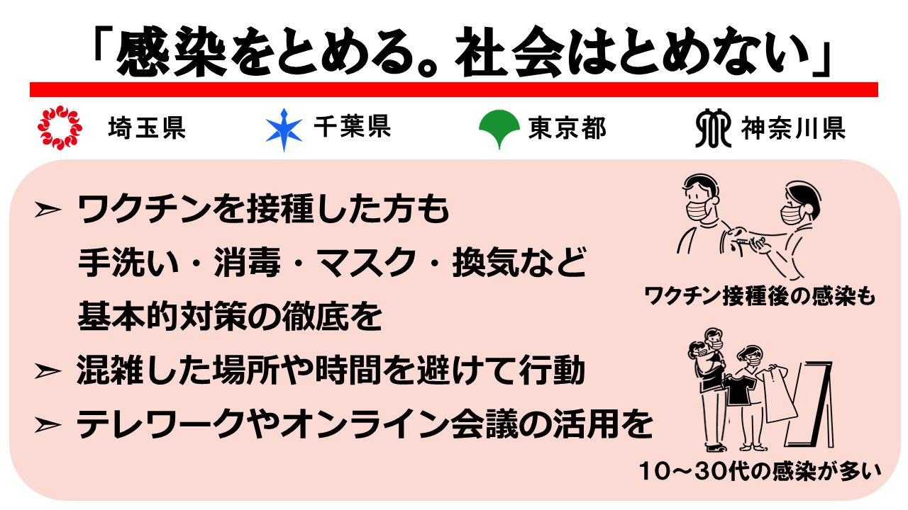 「感染をとめる。社会はとめない」