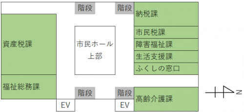 ２階案内図