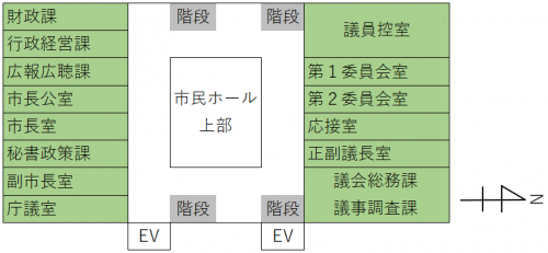 ３階案内図