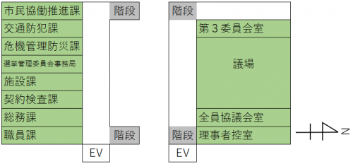 ４階案内図