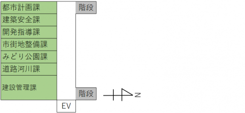 ６階案内図